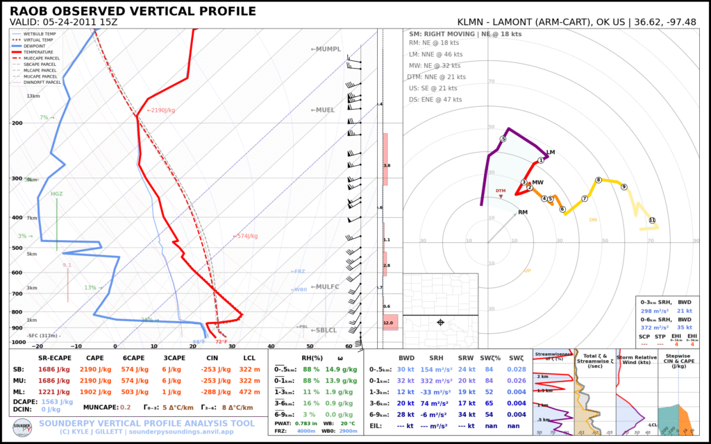 15Z/10am CDT Lamont, Oklahoma upper air sounding on May 24, 2011