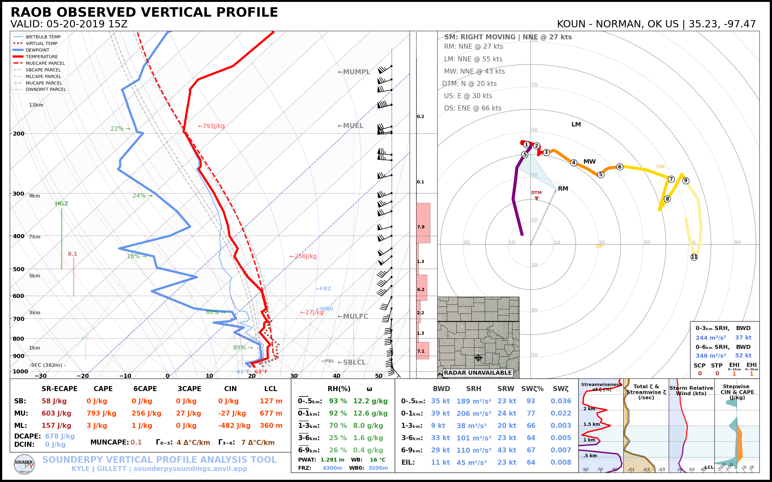 15Z Norman